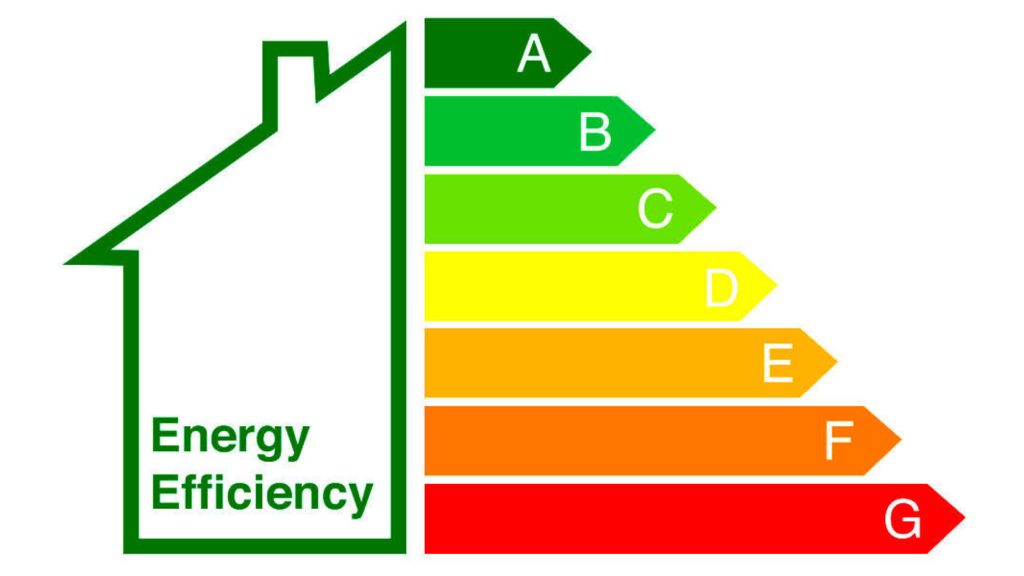 Energy Performance Certificates (EPCs)
